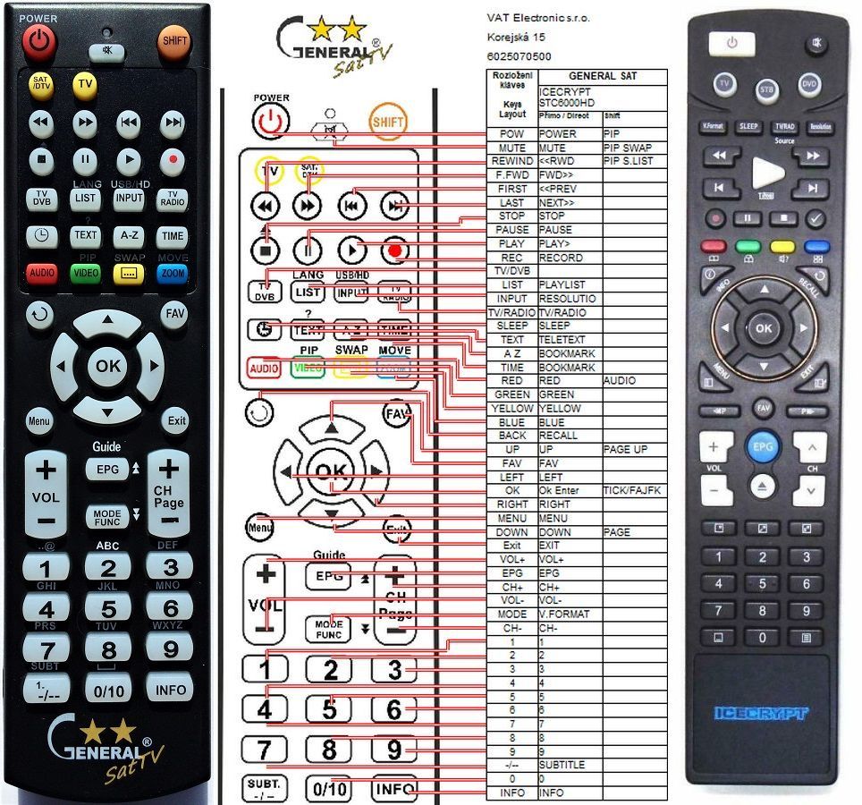ICECRYPT STC6000HD, S4000HD, S6600HD -   


kompatibilis General márkájú távirányító