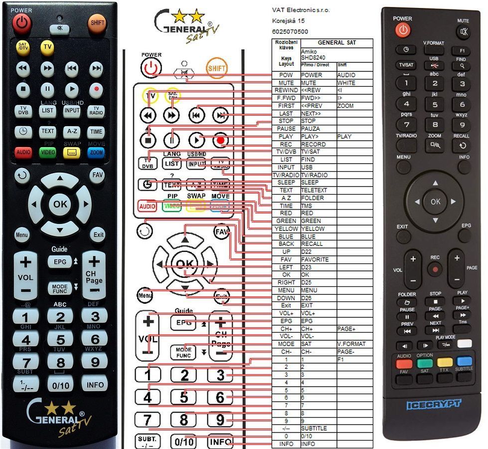 ICECRYPT S3200CCIHD -   


kompatibilis General márkájú távirányító