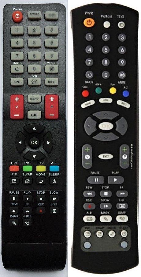 HOMECAST HS8100CIPVR, HS8500CIPVR - eredeti gyári távirányító