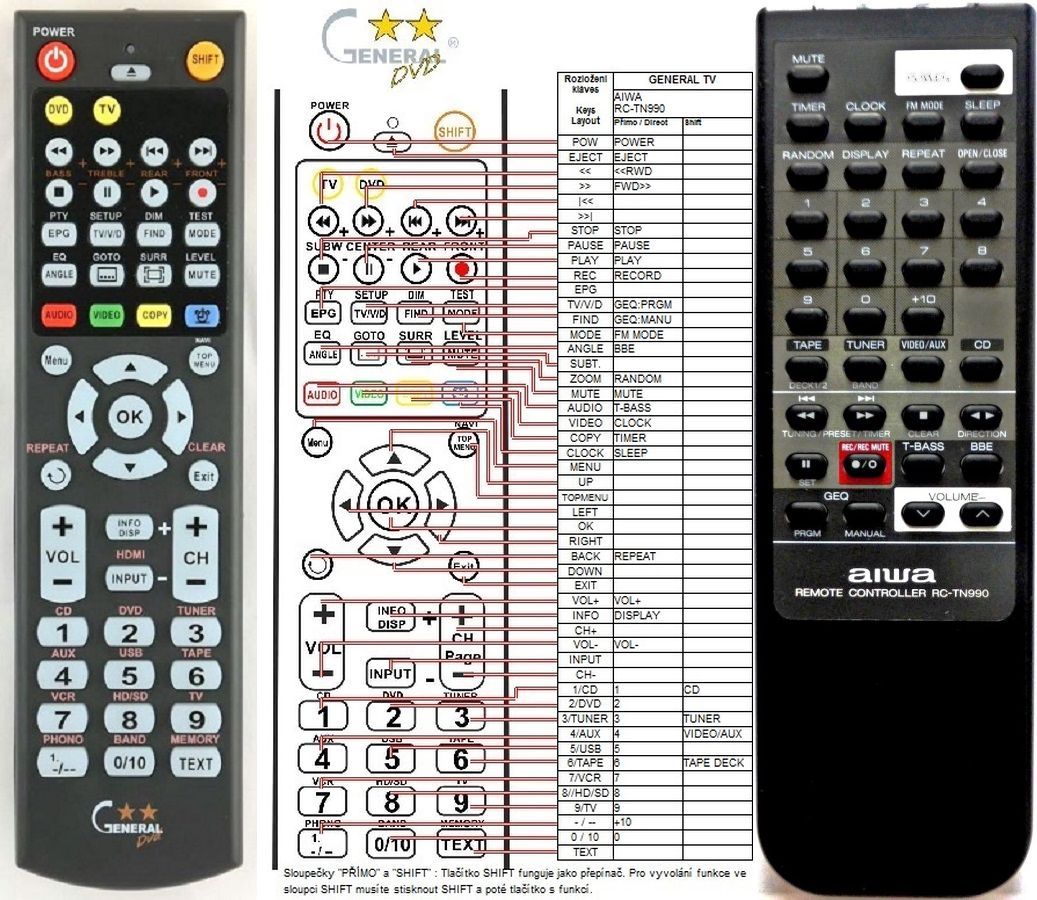 AIWA RC-TN990 -   


kompatibilis General márkájú távirányító