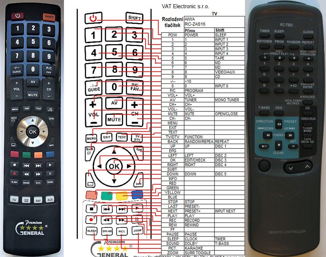 AIWA RC-TN501 -   


kompatibilis General márkájú távirányító