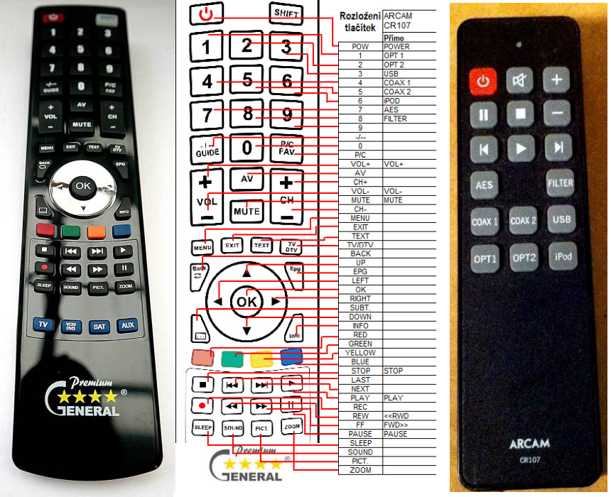 ARCAM CR107 -   


kompatibilis General márkájú távirányító