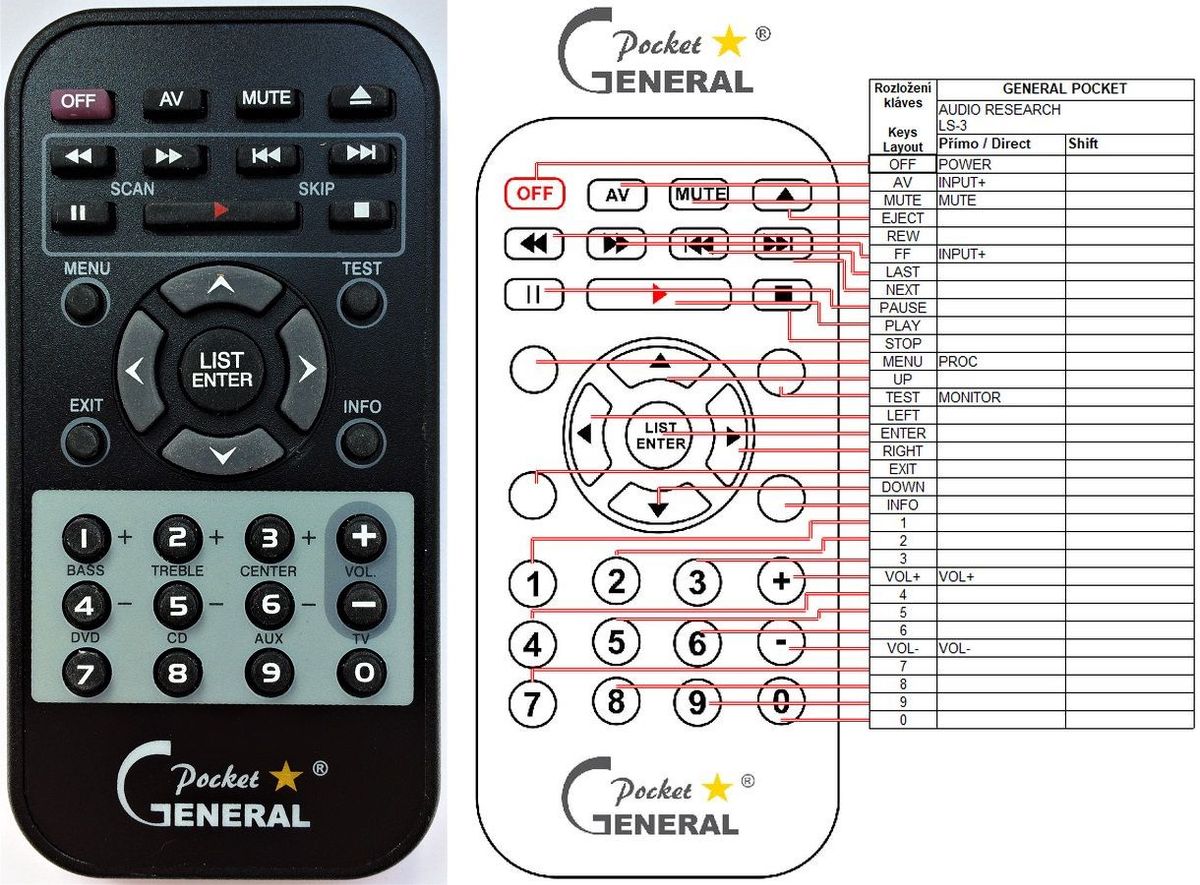 AUDIO RESEARCH LS-3 -   


kompatibilis General márkájú távirányító
