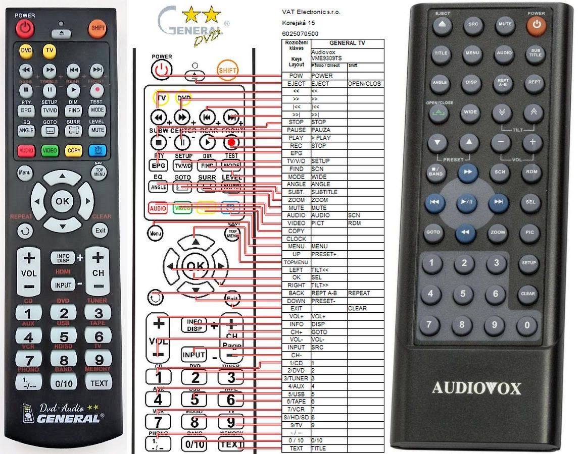 AUDIOVOX VME 9309 TS -   


kompatibilis General márkájú távirányító