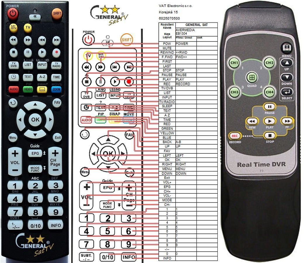 AVERMEDIA EB-1304MPEG4 -   


kompatibilis General márkájú távirányító