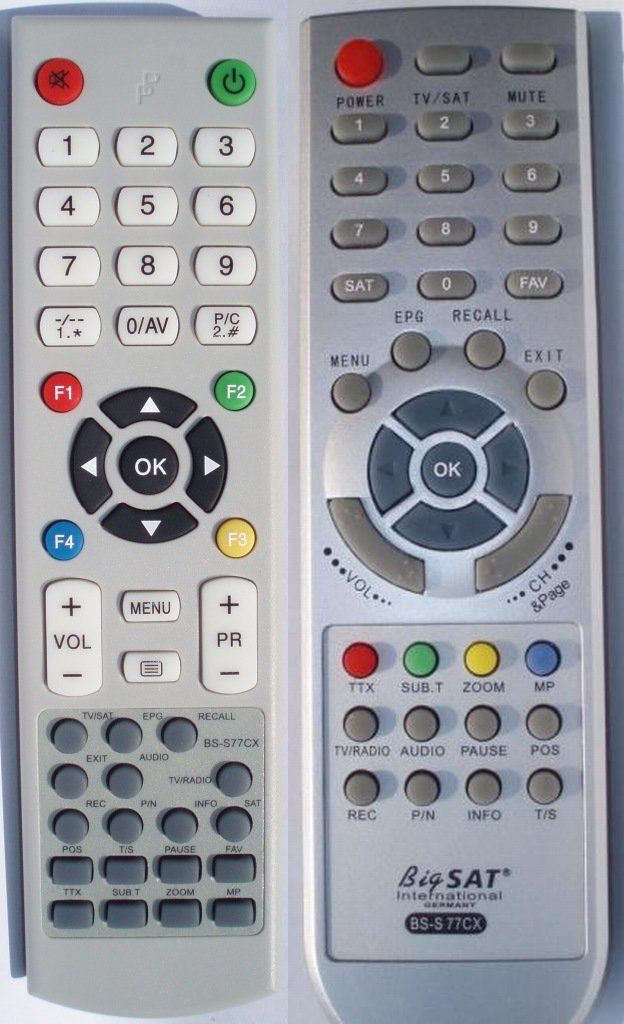 BIGSAT BS-S77CX, BS-S77CR - távirányító - duplikátum