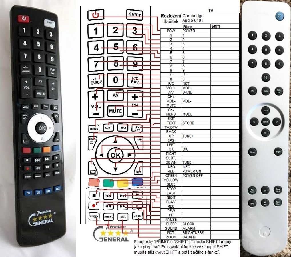 CAMBRIDGE AUDIO AZUR 640T -   


kompatibilis General márkájú távirányító