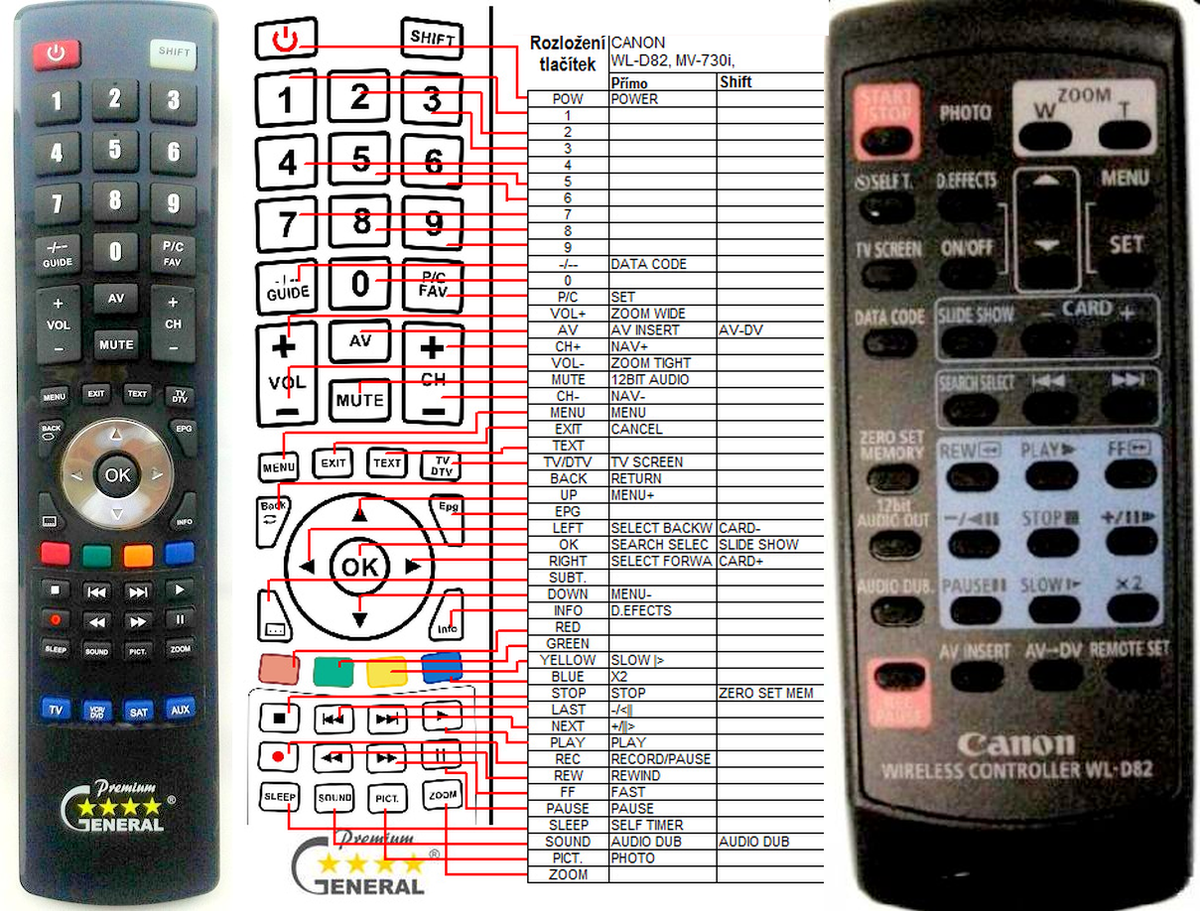 CANON WL-D82 -   


kompatibilis General márkájú távirányító
