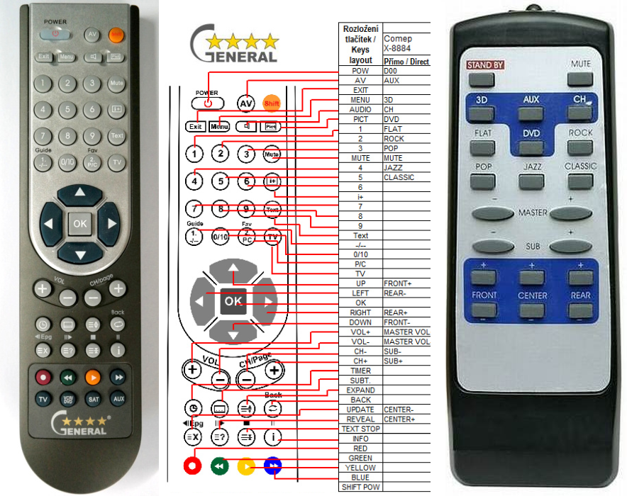 COMEP X-8884 -   


kompatibilis General márkájú távirányító