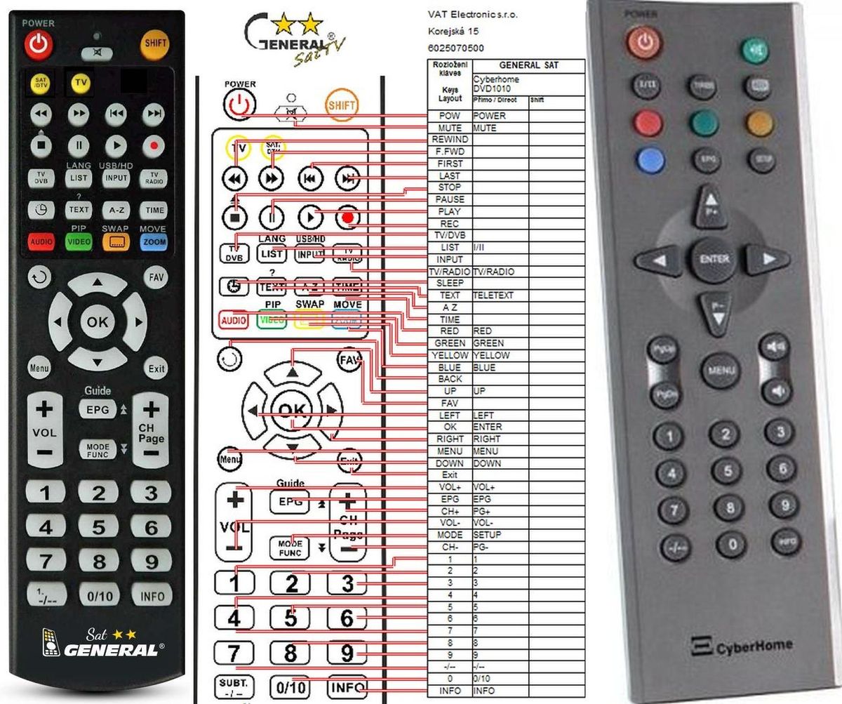 CYBERHOME CH-DVT1010 -   


kompatibilis General márkájú távirányító