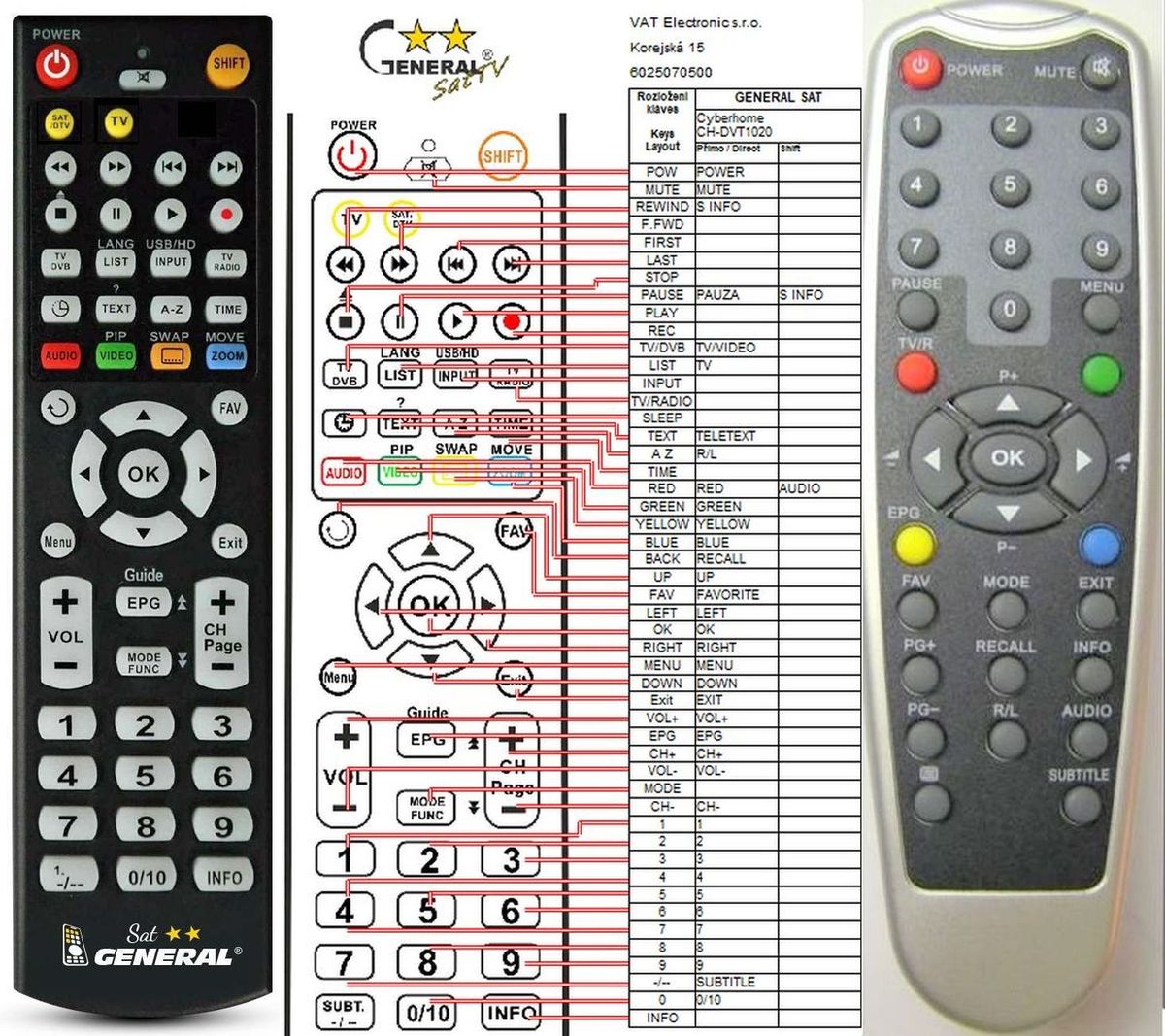 CYBERHOME CH-DVT1020 -   


kompatibilis General márkájú távirányító