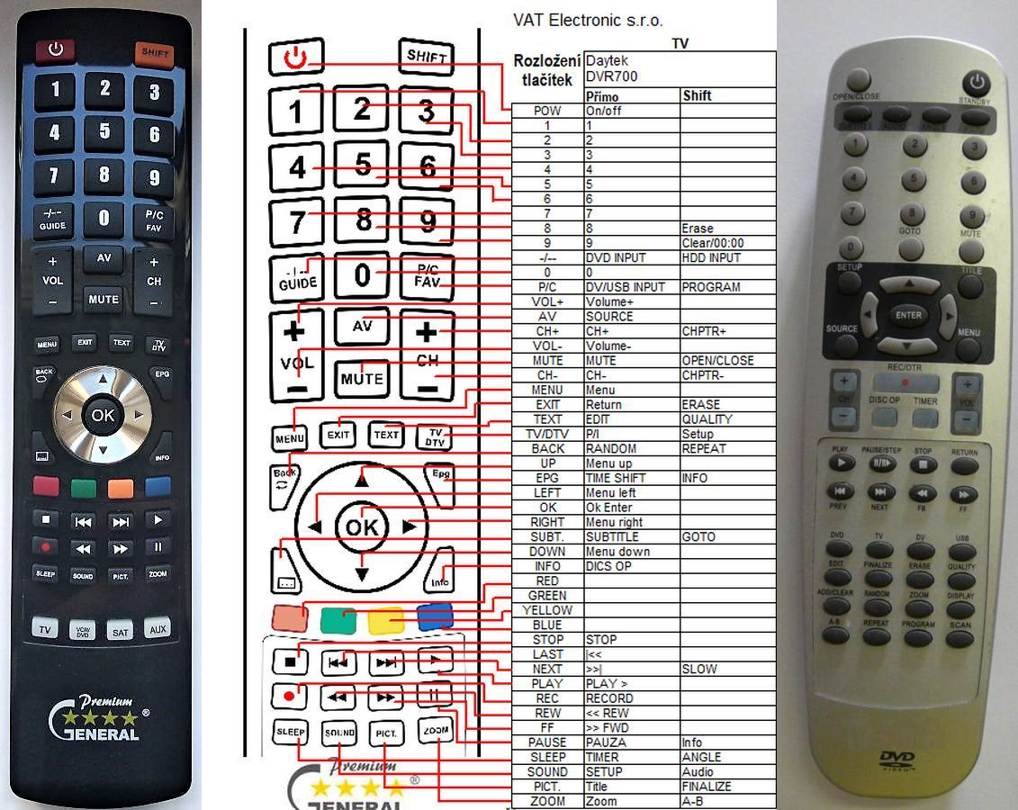 Daytek DVR-700 -   


kompatibilis General márkájú távirányító
