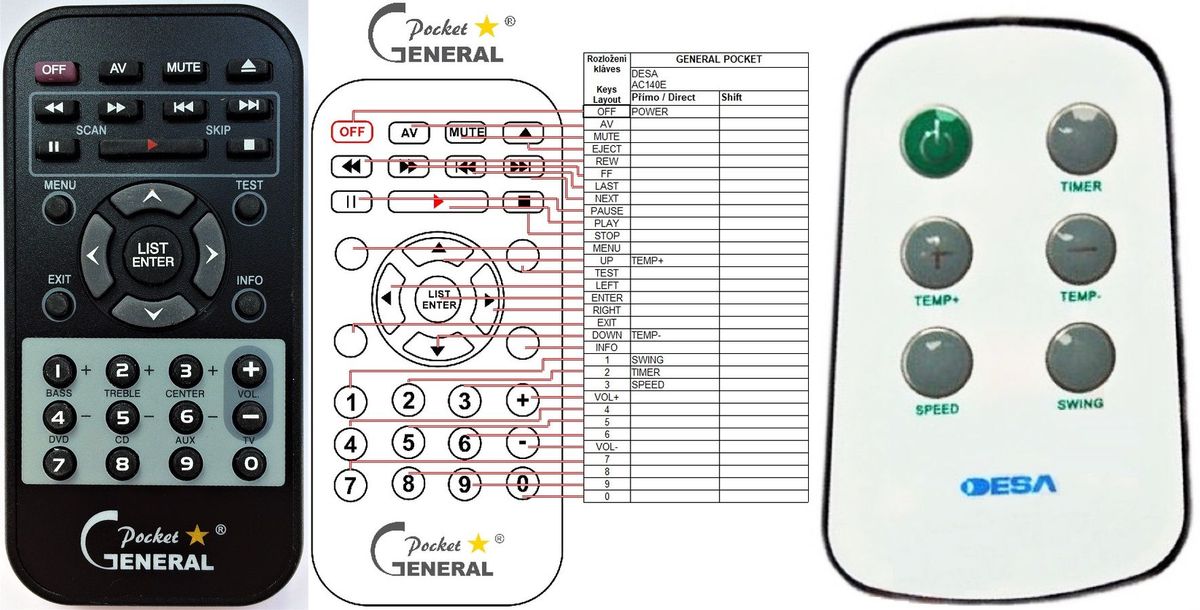 DESA AC90, AC120, AC140 -   


kompatibilis General márkájú távirányító