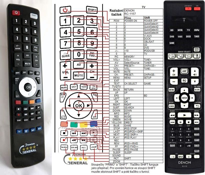 DENON RC-1157 -   


kompatibilis General márkájú távirányító