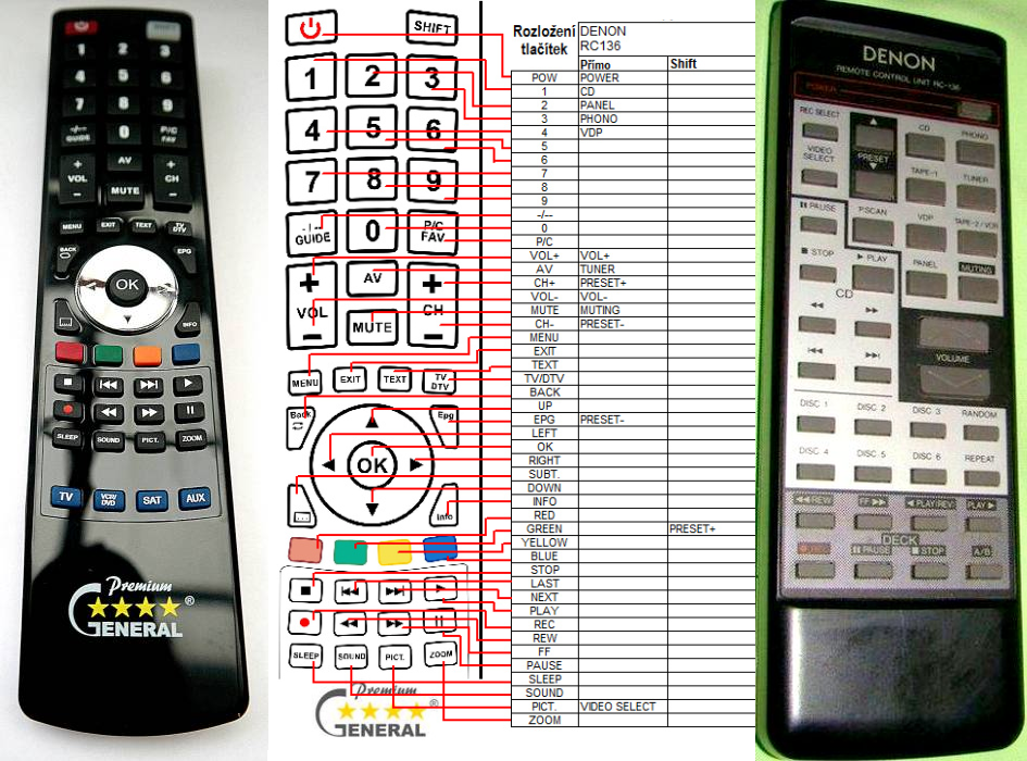 DENON RC-136 -   


kompatibilis General márkájú távirányító