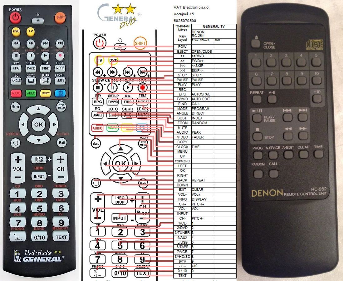 DENON RC-262 -   


kompatibilis General márkájú távirányító
