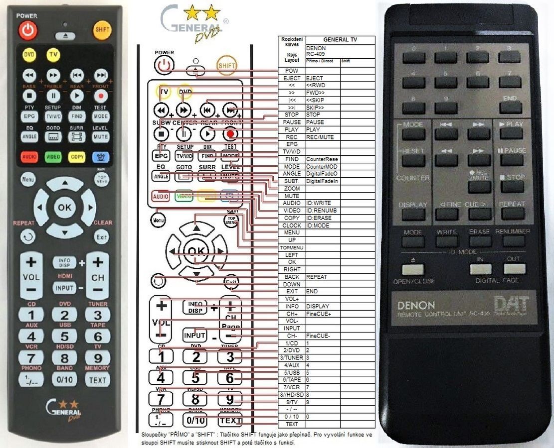 DENON RC-409 -   


kompatibilis General márkájú távirányító