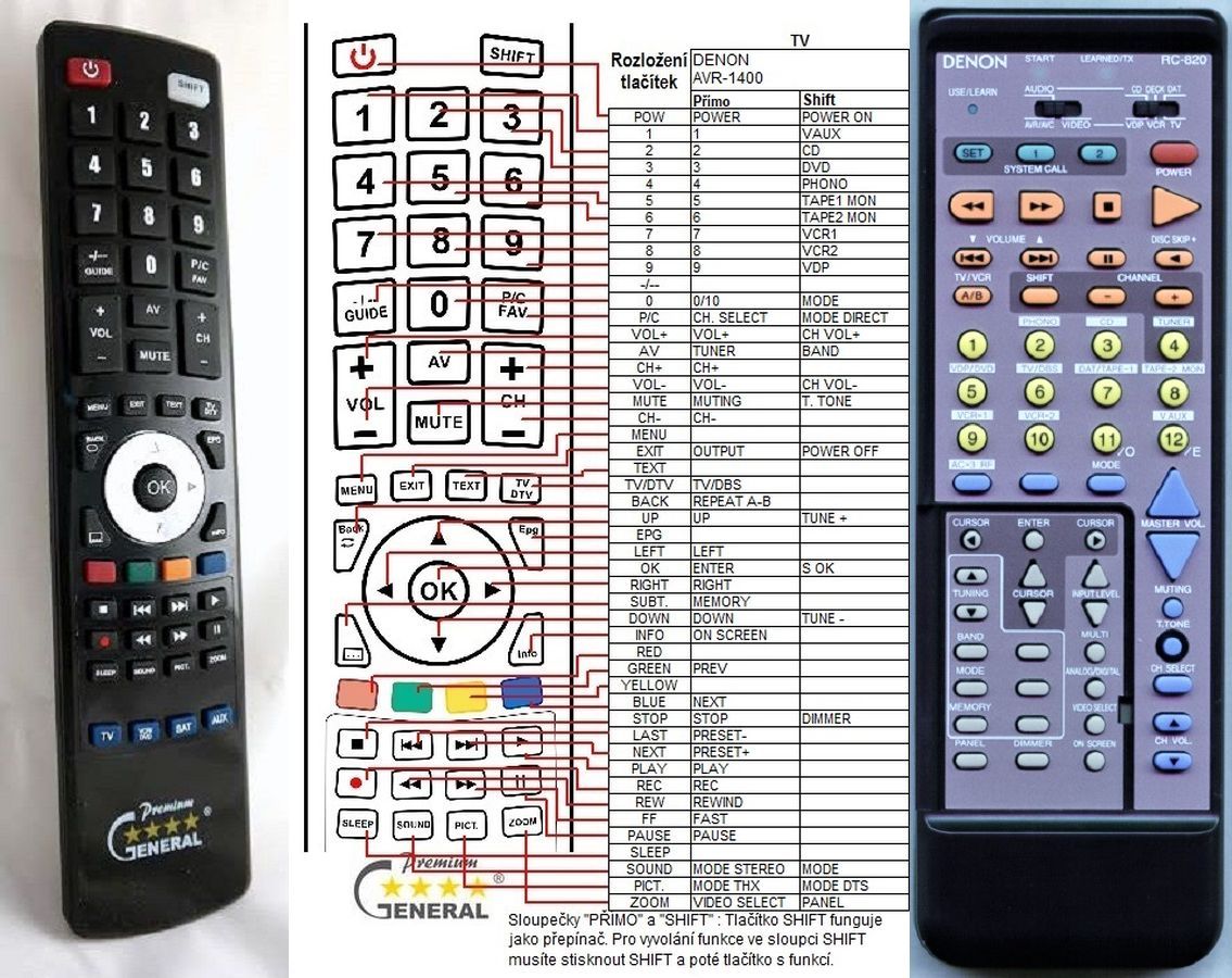 DENON RC-820 -   


kompatibilis General márkájú távirányító