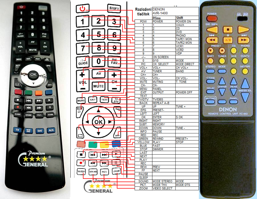 DENON RC-840, RC-841 -   


kompatibilis General márkájú távirányító