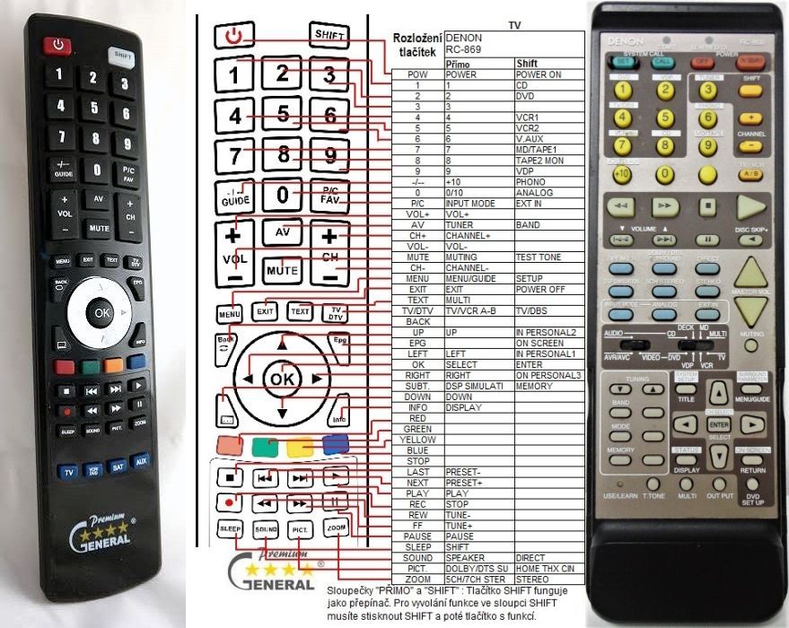 DENON RC-860 (3990546008) -   


kompatibilis General márkájú távirányító