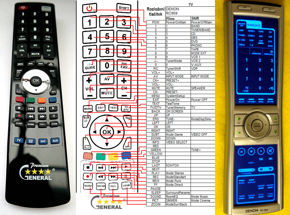 DENON RC-969 -   


kompatibilis General márkájú távirányító