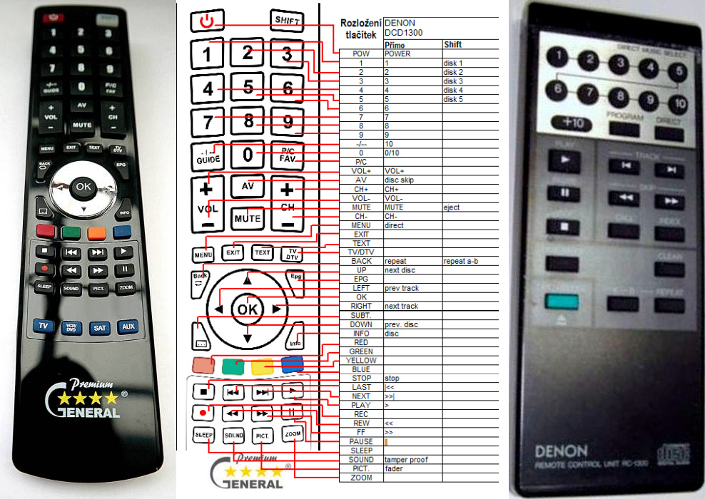 DENON RC-1300 -   


kompatibilis General márkájú távirányító