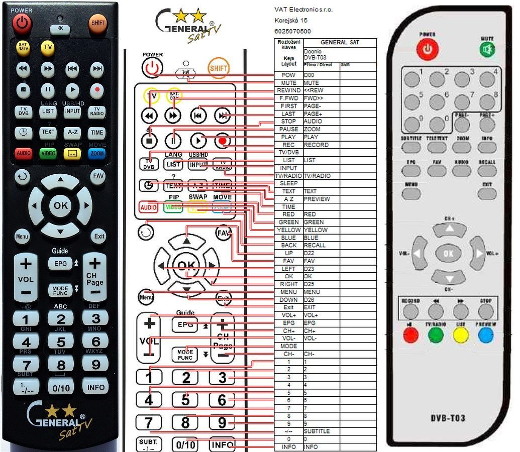DOONIO DST01B, DVB-T03 -   


kompatibilis General márkájú távirányító
