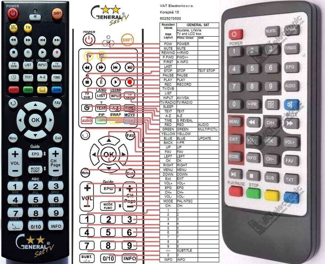 DOONIO ACUTAKE, DVB-T VGA TV BOX -   


kompatibilis General márkájú távirányító