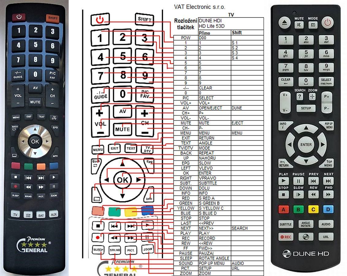 DUNE HD LITE 53D -   


kompatibilis General márkájú távirányító