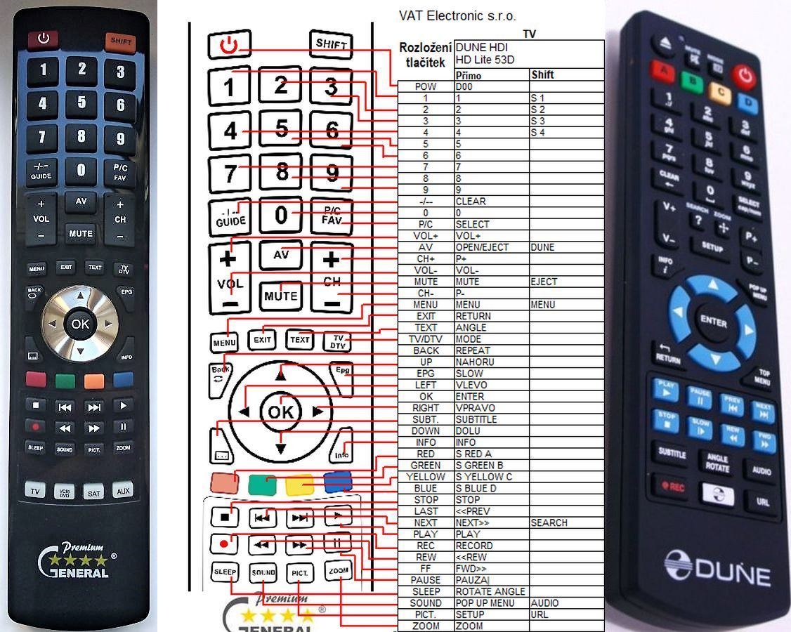 DUNE HD HD SMART D1, DUNE MAX -   


kompatibilis General márkájú távirányító