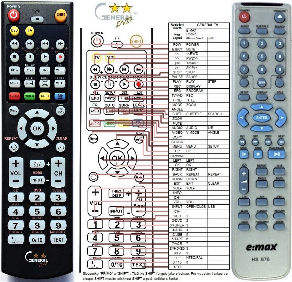 E-MAX HS676 -   


kompatibilis General márkájú távirányító