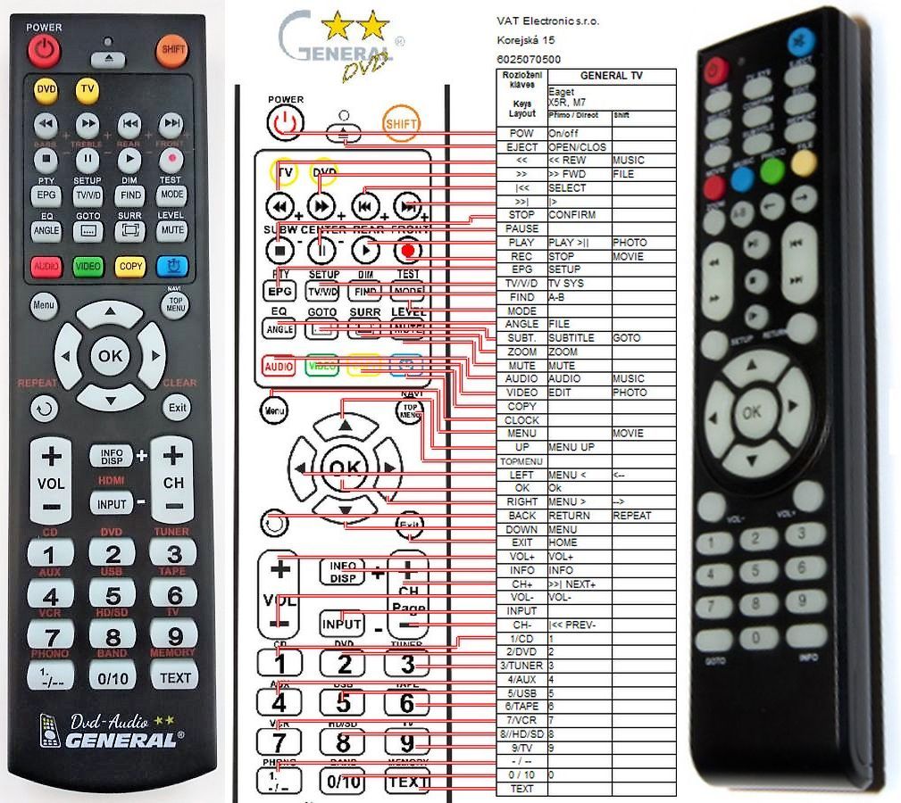 EAGET X5R, M7 -   


kompatibilis General márkájú távirányító
