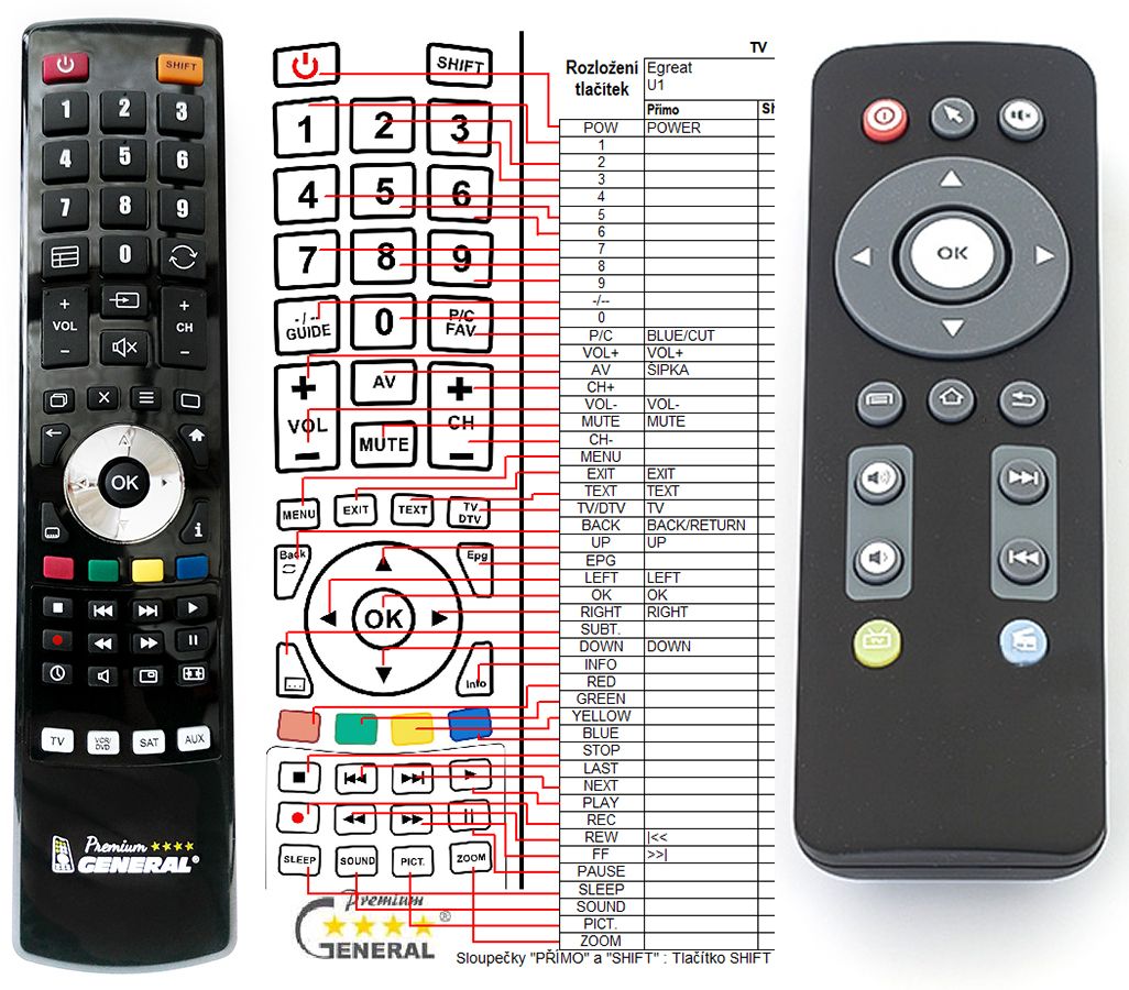 EGREAT TVBOX-U1 -   


kompatibilis General márkájú távirányító