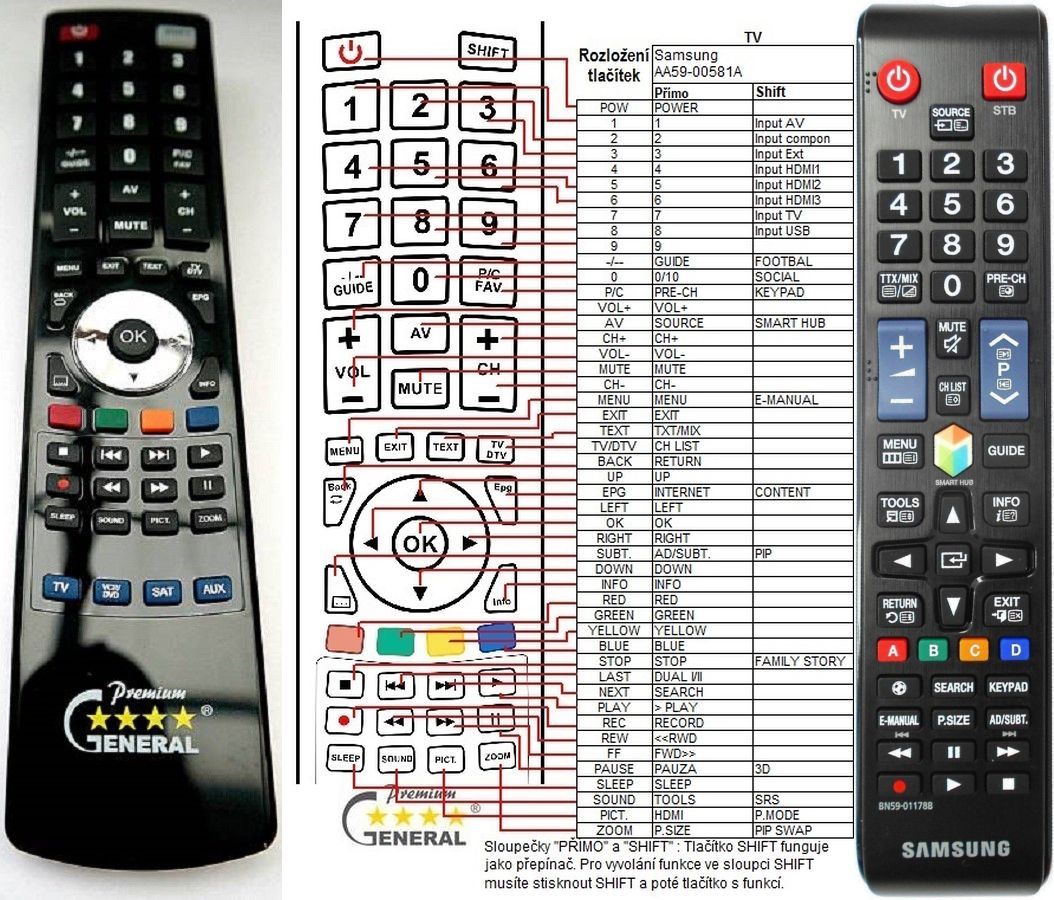 SAMSUNG BN59-01178B -   


kompatibilis General márkájú távirányító