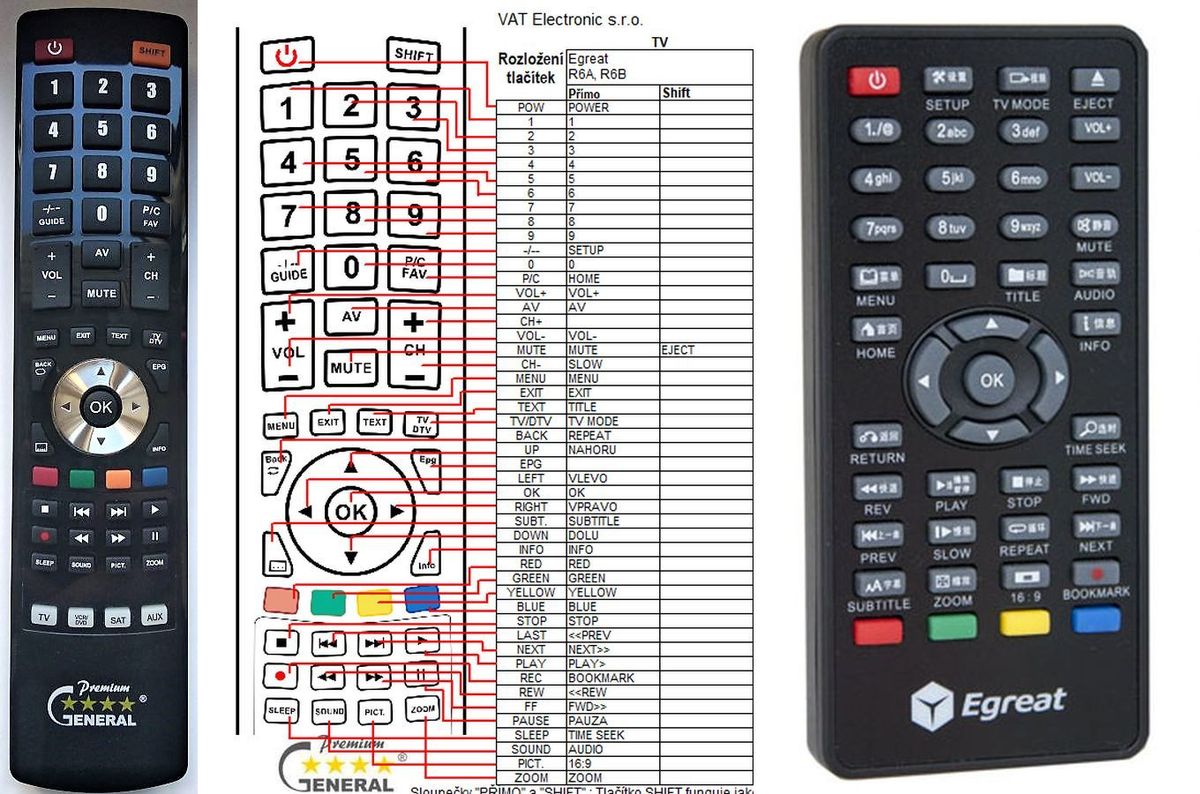 EGREAT R6A, R6A II -   


kompatibilis General márkájú távirányító