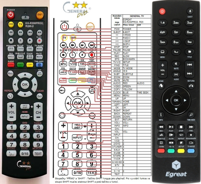 EGREAT EG-R200PRO2, R200-II -   


távirányító
 duplikátum