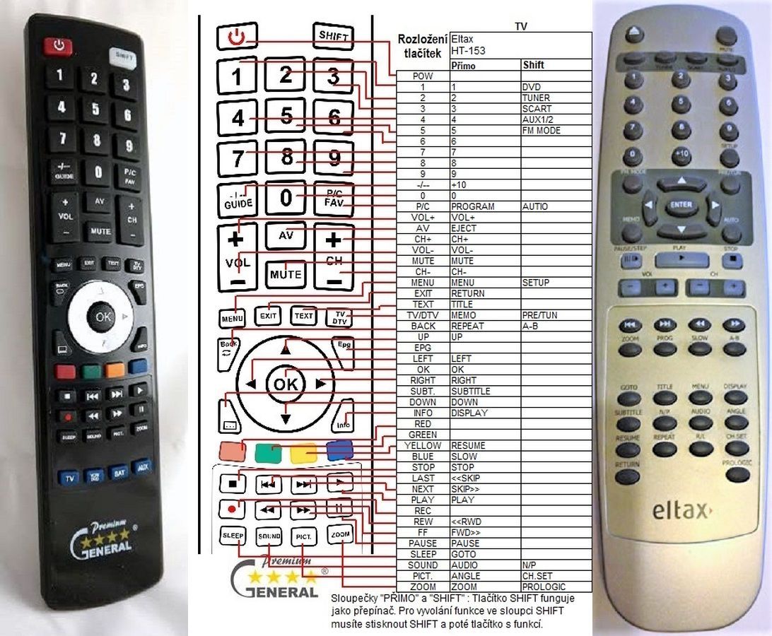 ELTAX HT-153DVD -   


kompatibilis General márkájú távirányító