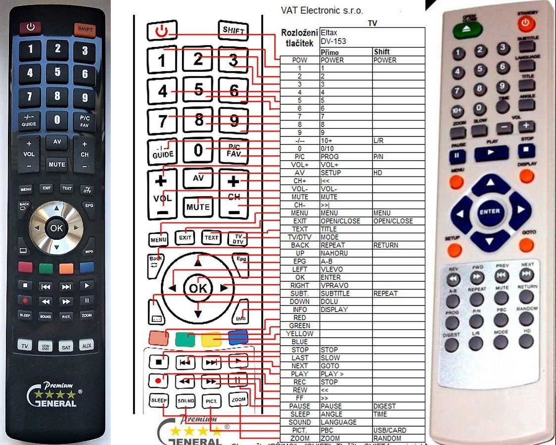 ELTAX DV-153, DV-251, DV-252 -   


kompatibilis General márkájú távirányító