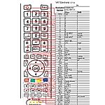 SAMSUNG AK59-00053H -   


kompatibilis General márkájú távirányító