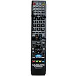 PANASONIC N2QAYB000078 + TV vezérlés (mini TV) - távirányító duplikátum