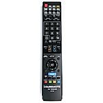 TASCAM RC-32 + TV vezérlés (mini TV) - távirányító duplikátum