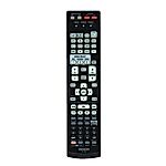 DENON RC-1146, RC-1147 - távirányító duplikátum