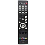 DENON RC-1184 + TV vezérlés (mini TV) - távirányító duplikátum