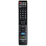 AUNA X-PLUS 5.1, AREAL 652 - távirányító duplikátum