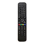 CHANNEL MASTER DVR+ + TV vezérlés (mini TV) - távirányító duplikátum