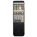 DENON RC-904 + TV vezérlés (mini TV) - távirányító duplikátum