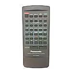 PANASONIC RAK-RX309WM -   


kompatibilis General márkájú távirányító