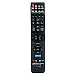 PROCEED PDT3 + TV vezérlés (mini TV) - távirányító duplikátum