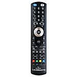 SONY RM-ANU032 - távirányító duplikátum