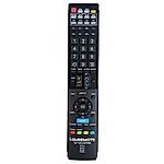 VELODYNE DD-10+, DD-12+, DD-15+, DD-18+ + TV vezérlés (mini TV) - távirányító duplikátum